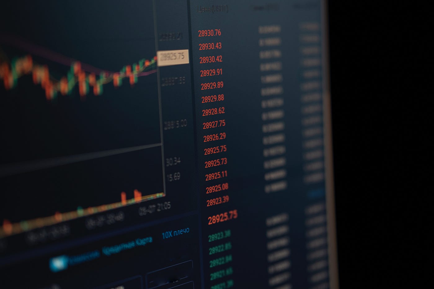 Forex Trading Professional